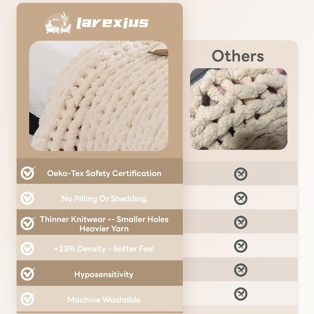 Cream Handmade Chunky Chenille Knit Throw Blanket 60x80