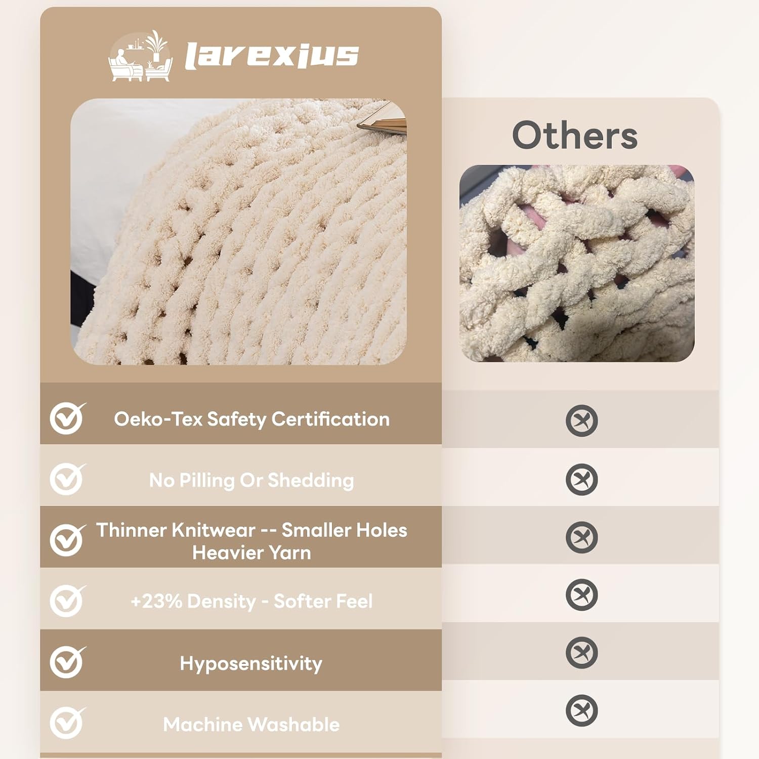Cream Handmade Chunky Chenille Knit Throw Blanket 60x80