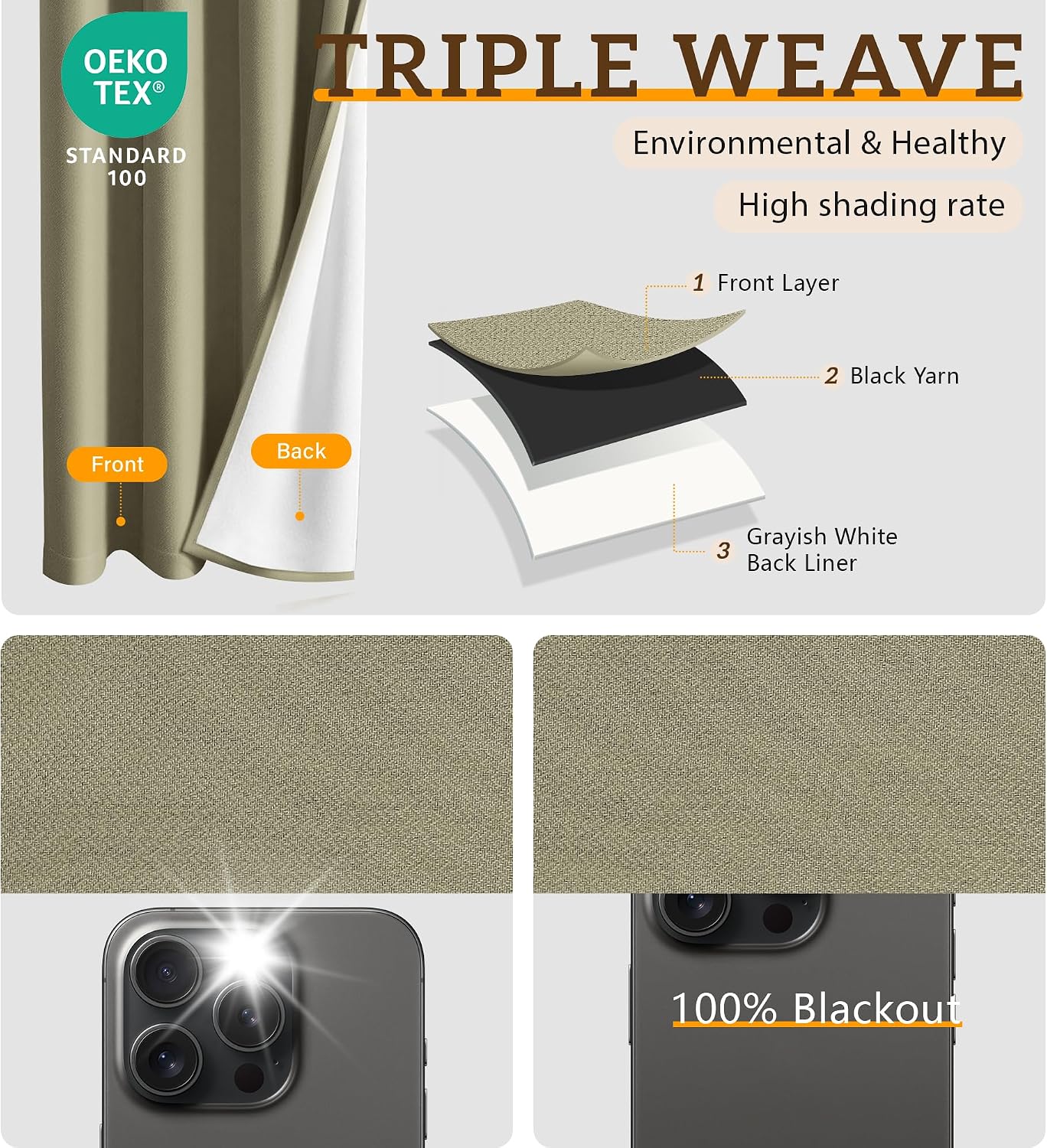 Taupe Herringbone Blackout Grommet Curtains 54x84 Set of 2